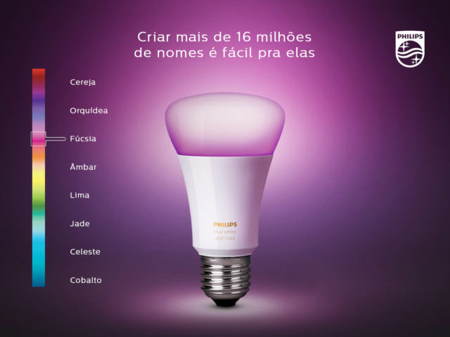 Dia da Mulher Philips